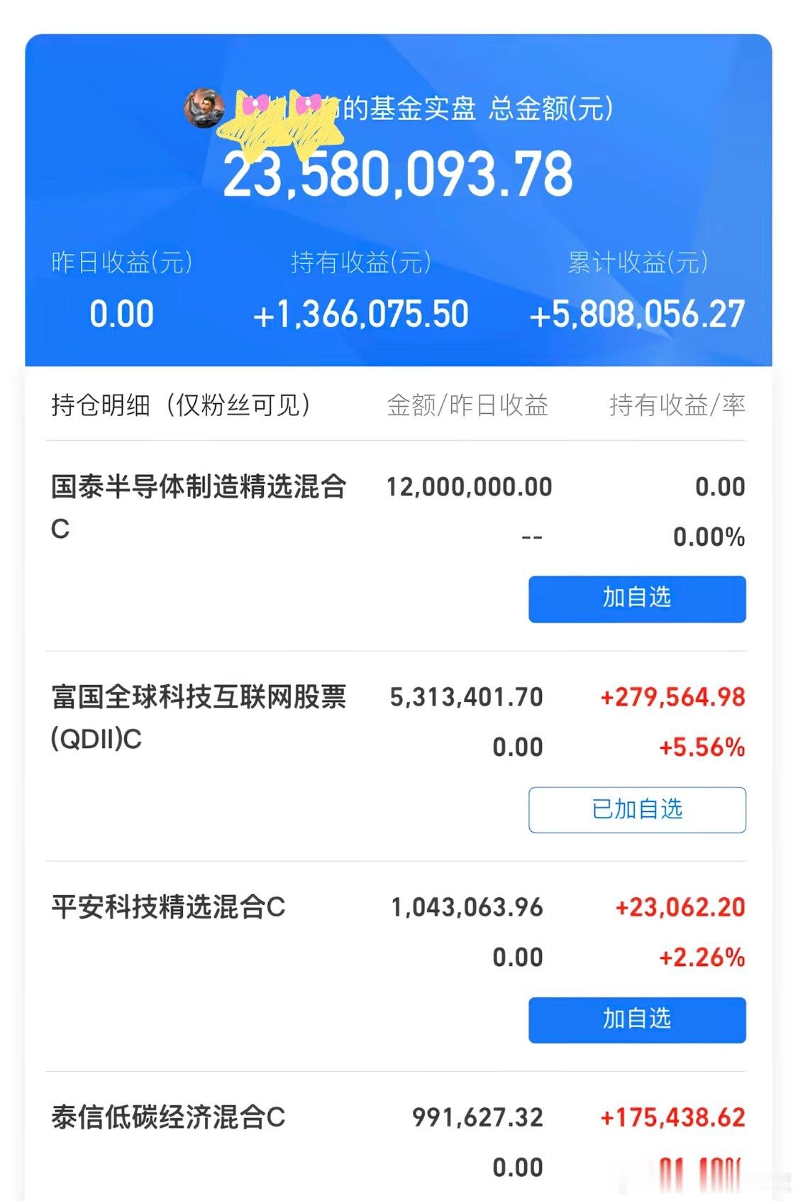 大佬昨天1200个进了半导体设备。 