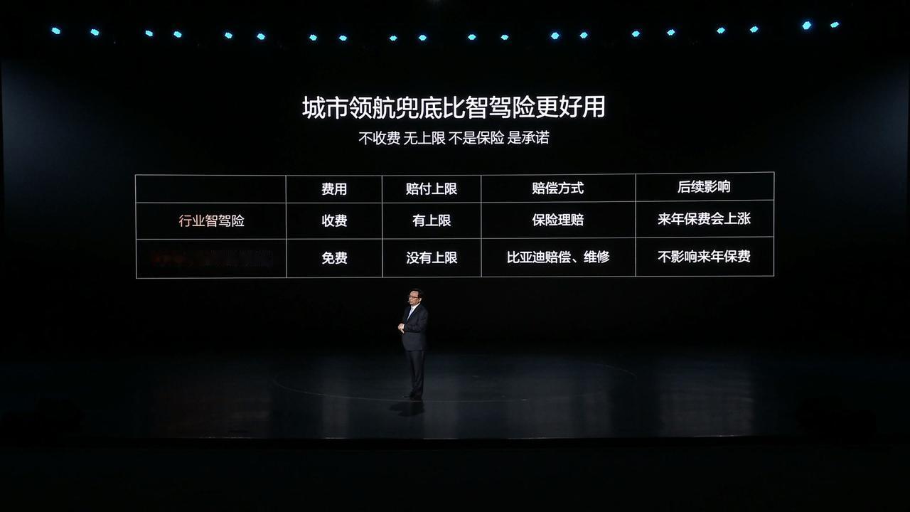 新能源时代的智能辅助驾驶普及了这么多年，什么L2.5、L2.9999，什么堪比L