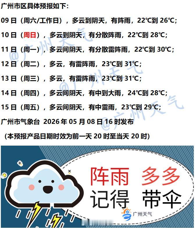 【广州未来七天（5月9日～5月15日）天气概况】目前，我市室外天气为阴天，伴有分