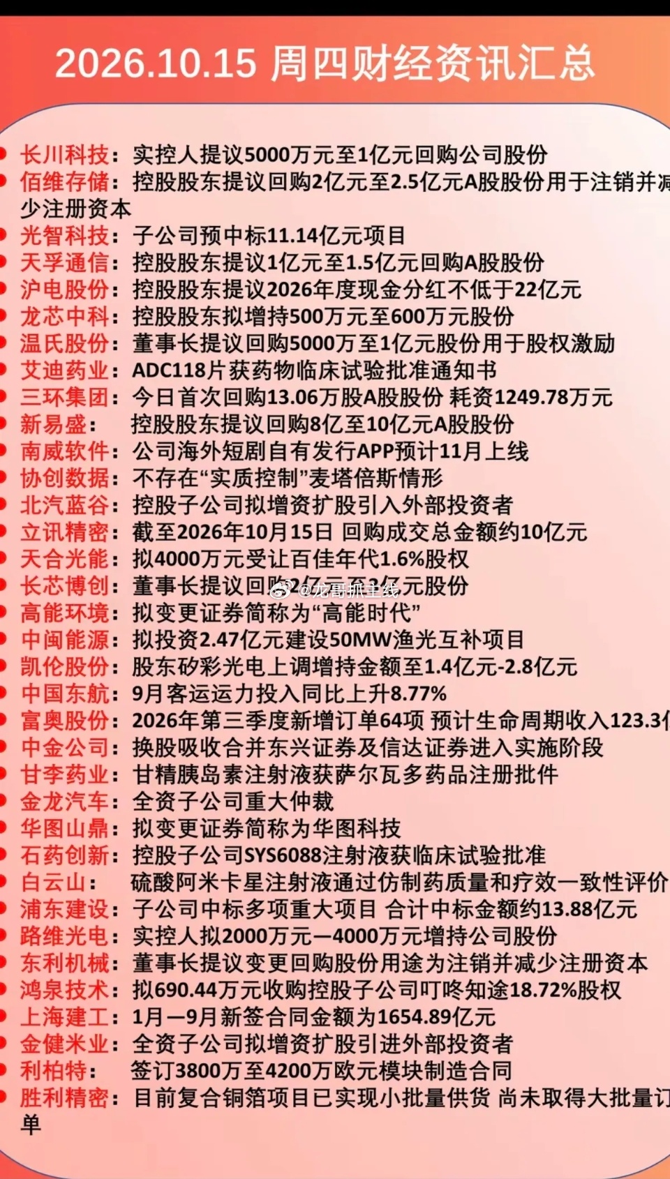 10.15周四  晚间：财经资讯+公告汇总！35家公司发布公告！回购、分红、大额