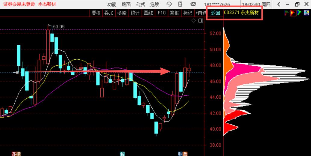 4月3日周五风将军盘前思考
老战友们！周五盘前定调：弱势震荡不慌，聚焦主线抓机会