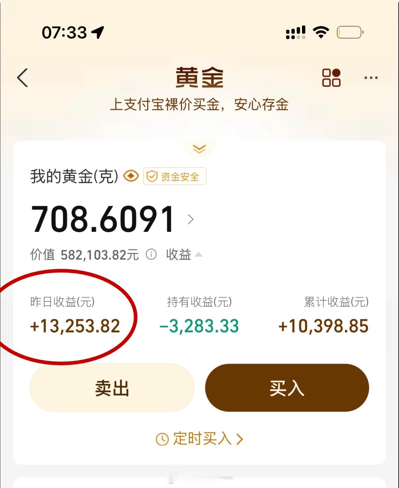 哭了家人们，昨天黄金赚了一万多，然后我黄金总收益由亏损变为盈利了