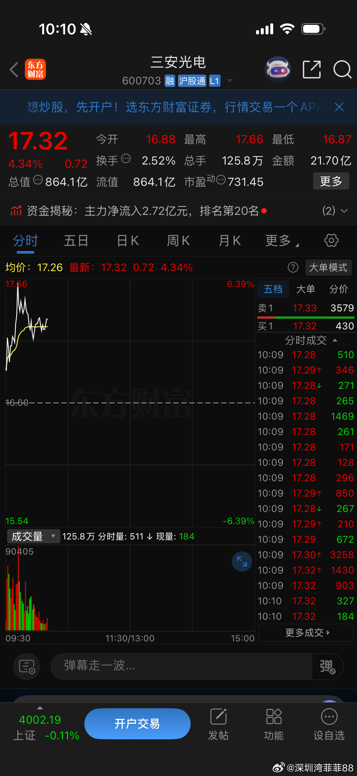 三安光电强势拉升 