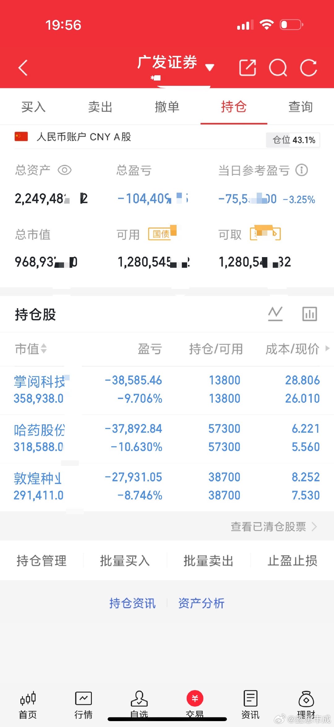 大A天天跌，散户还能不能玩下去了？ ​​​