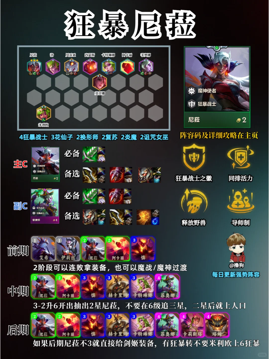 金铲铲更新后阵容榜单（11月1日）