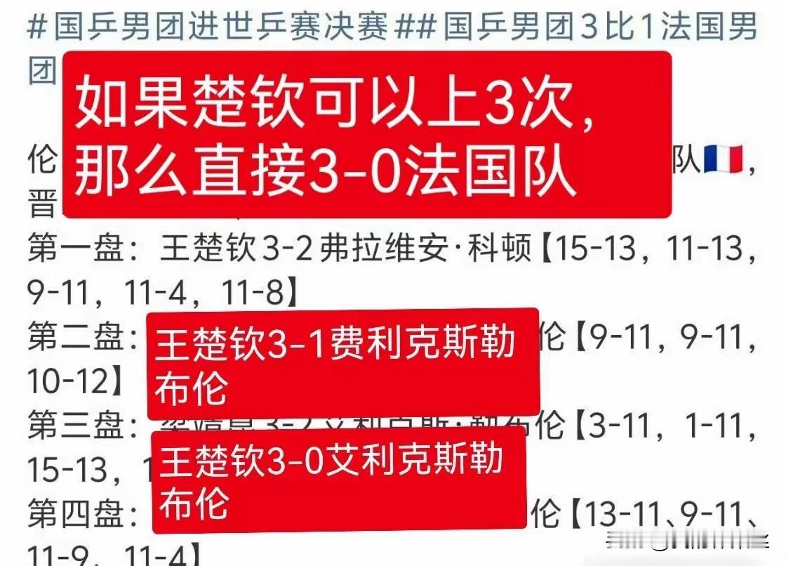 大勒布伦和王楚钦历史交手0胜4负，
小勒布伦:王楚钦历史交手7次，王楚钦全胜！