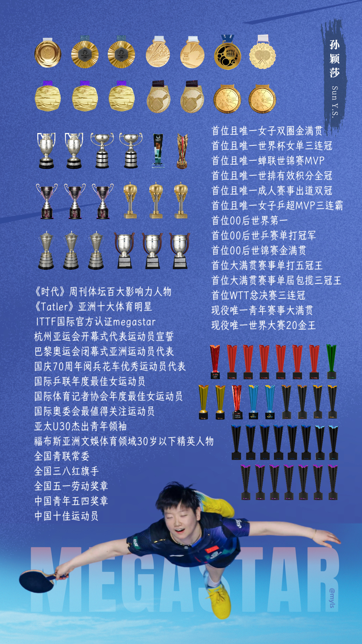 孙颖莎两只手臂的粗细差距勋章🏆 