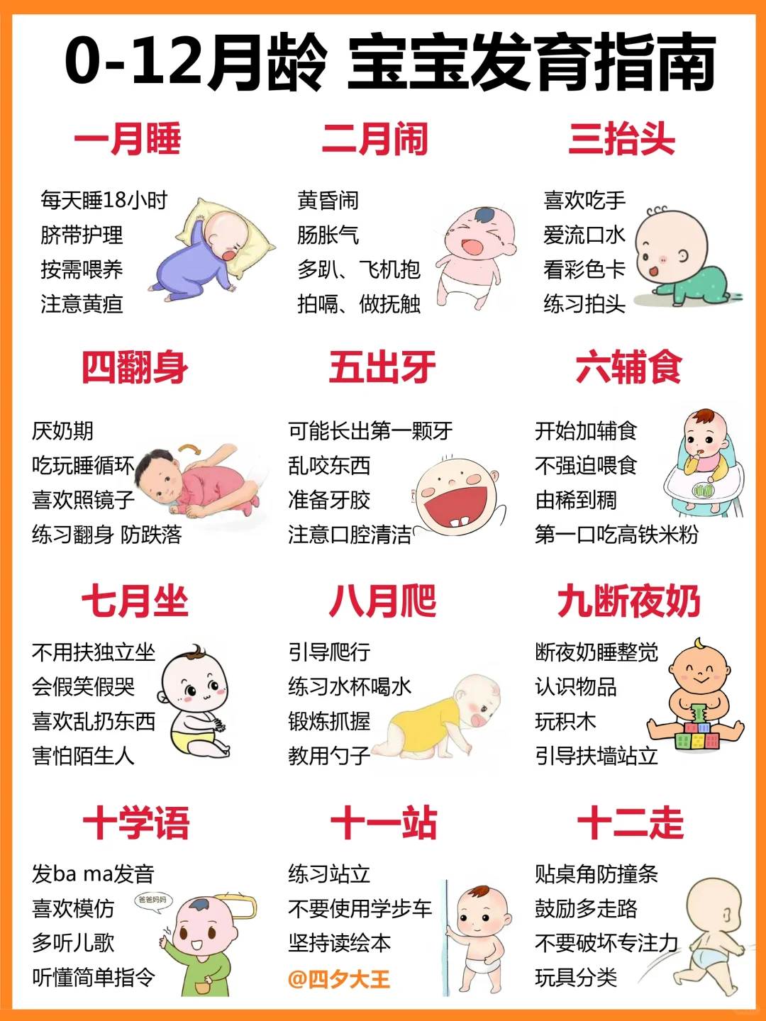 0-12月龄宝宝👶🏻成长指南！附大运动攻略‼️