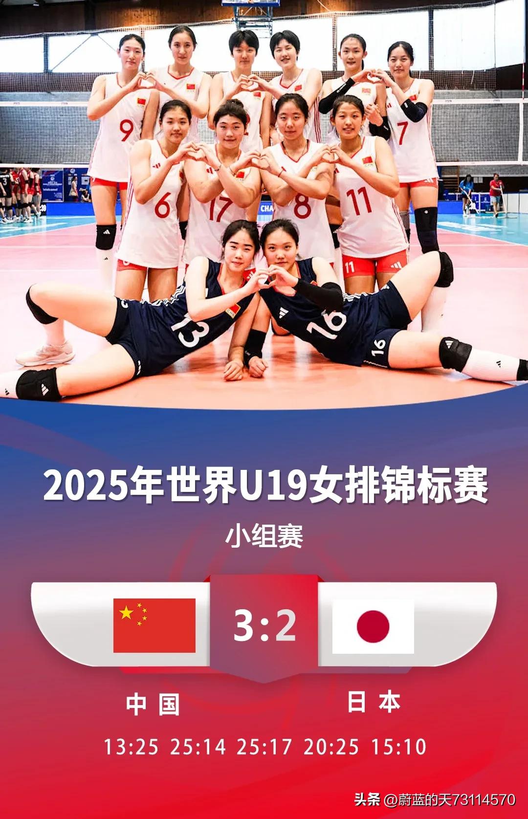 [玫瑰][玫瑰]2025年U19女排世锦赛第三比赛日，D组战报及胜负积分榜实时排