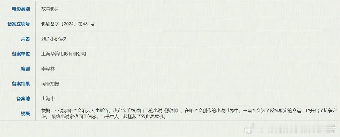 #刺杀小说家2立项#  据国家电影局2024年2月上全国电影剧本(梗概)备案、立