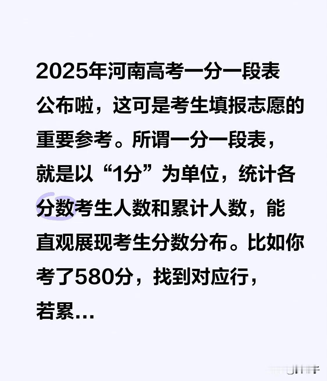 2025年河南高考一分一段表公布啦，这可是考生填报志愿的重要参考。所谓一分一段表
