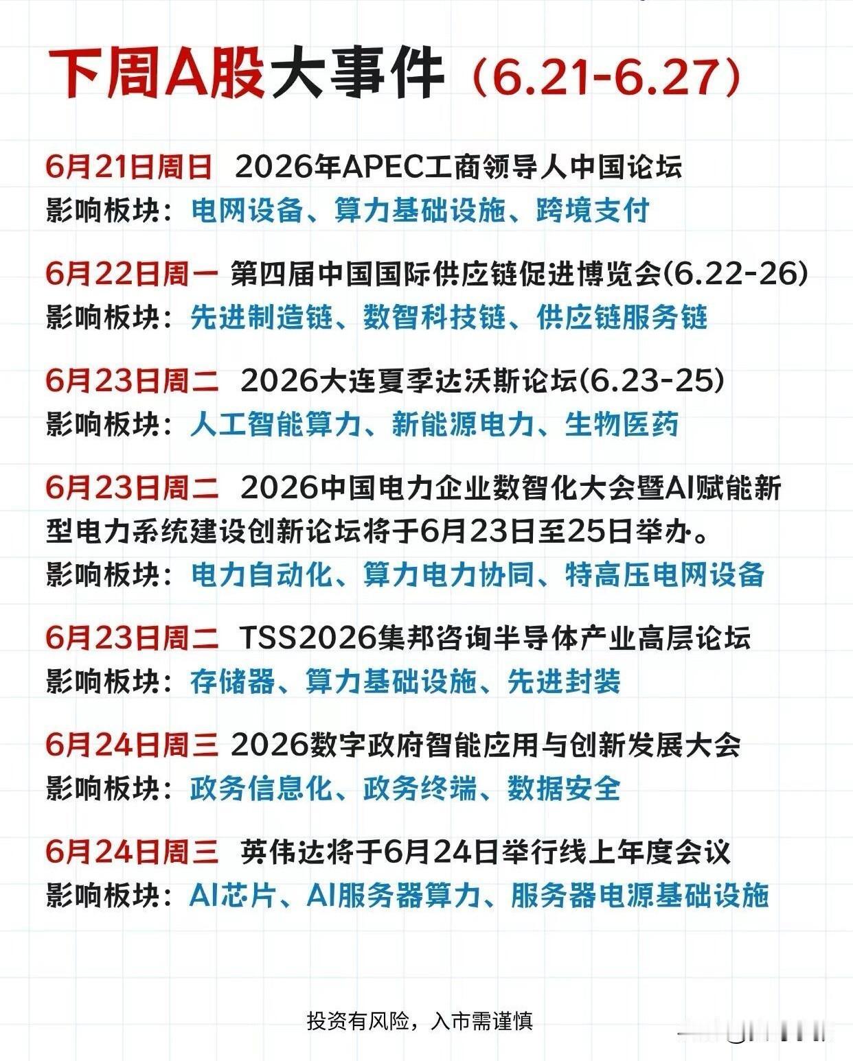 下周A股重点事件日历如下：

从APEC工商论坛到大连夏季达沃斯，从英伟达年度会