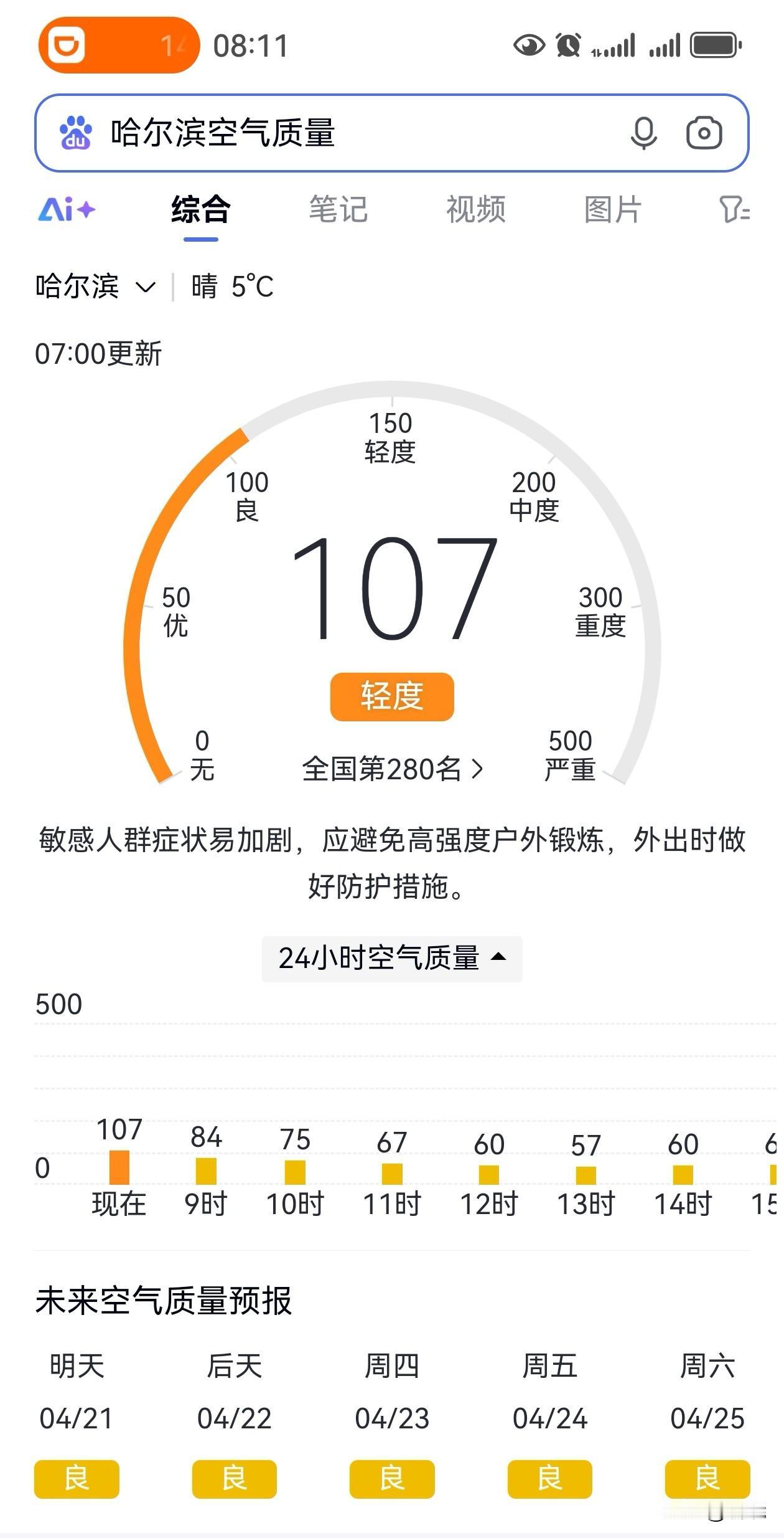 今日咋了？东北“4F”空气质量都不好哦😲！