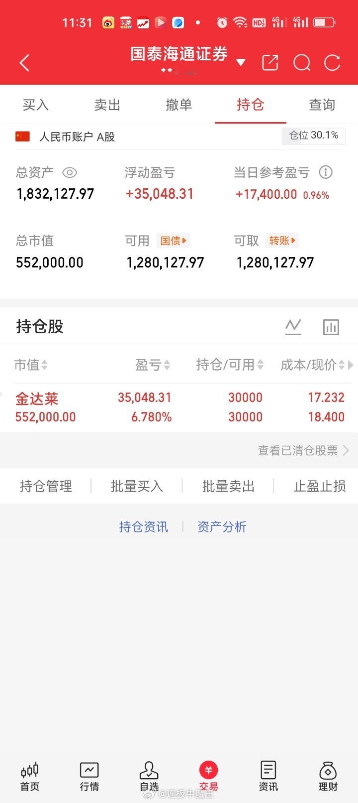 周四早盘收市 