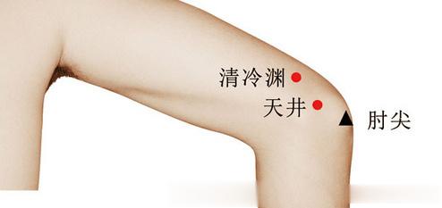 #中医式生活# 经常偏头疼，精神压力大按压天井到清冷渊。天井穴，清冷渊穴是人手少