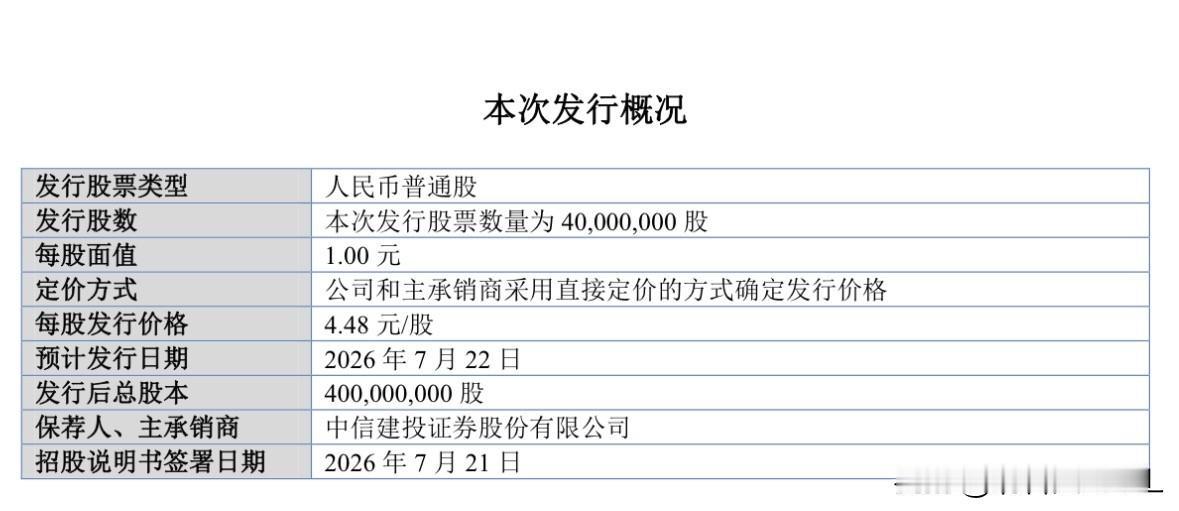 聚仁新材来了，7月22日（周三）发行

北交所网站发布消息，聚仁新材将于7月22