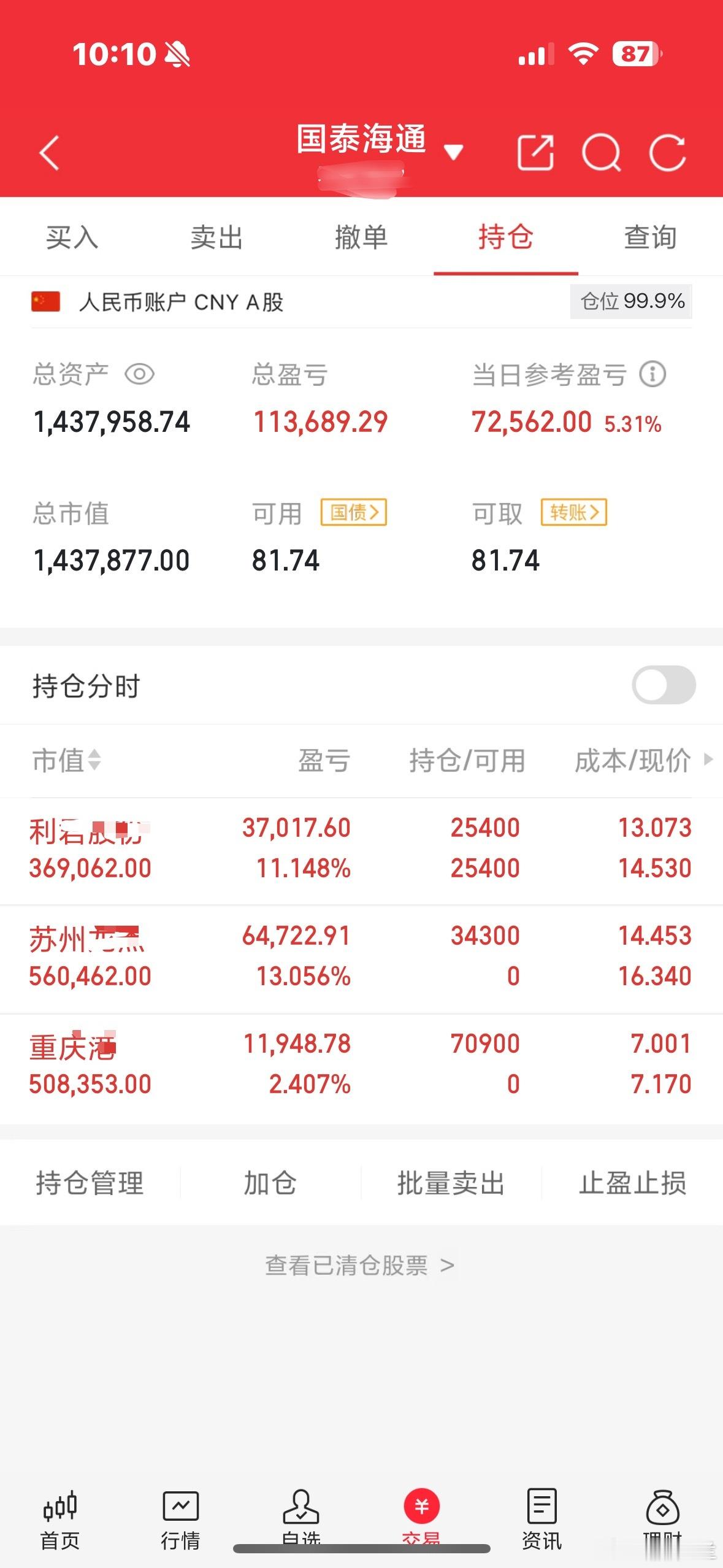 大家好，我是木兰，正在进行100倍炒谷之旅。目前持仓：      重庆**   