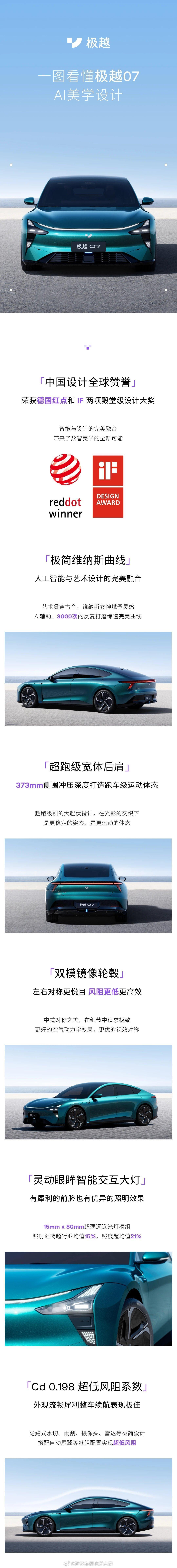 周末一大早，继续去看车极越07虽然现场有保密协议，但其实官方微博已经“泄密”了[
