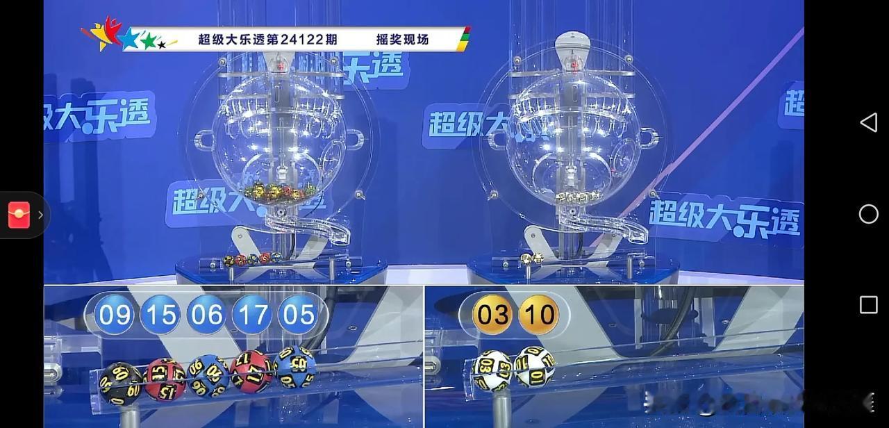 今天（122期）大乐透开奖分析：
本期开奖号码05 06 09 15 17+03