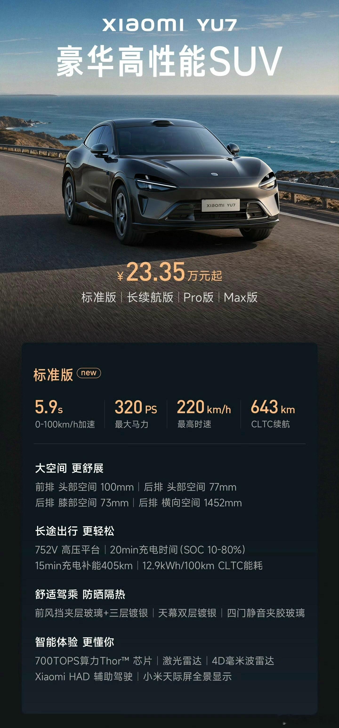 小米汽车5月交付超过30000台，现在的小米汽车已经开始逐步走向完全体了，包括Y