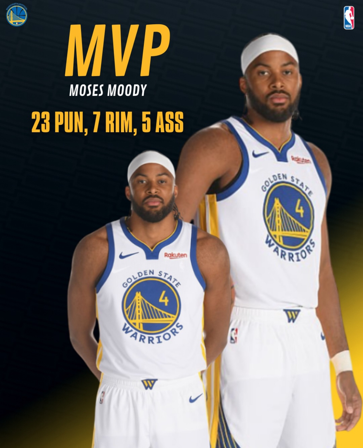 感谢教练组赛前的布置+年轻人的爆发（这场有点19-20赛季感觉），让勇士今天赢球