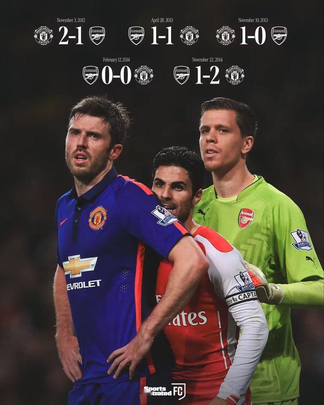 卡里克执教曼联5场比赛：❗胜埃梅里的比利亚雷亚尔，锁定欧冠小组第一❗平图赫尔的切