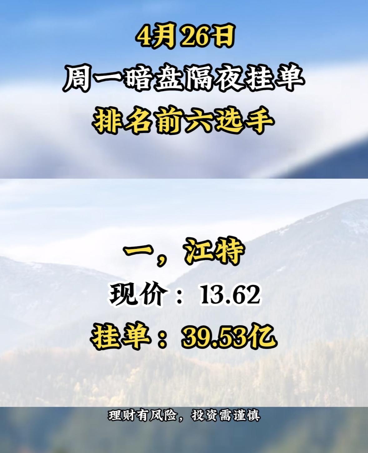 4月27日周一暗盘隔夜挂单排行榜揭晓

4月26日暗盘隔夜挂单排名前六揭晓，这可