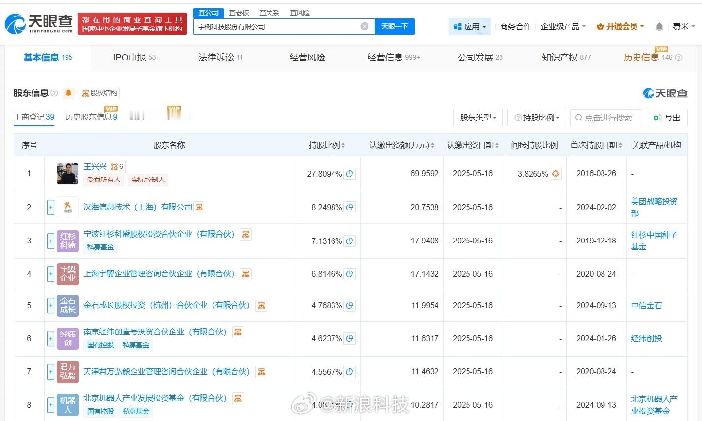 【宇树科技已注册多款机器人商标宇树科技已申请多款机器人商标】据媒体报道，近日，针