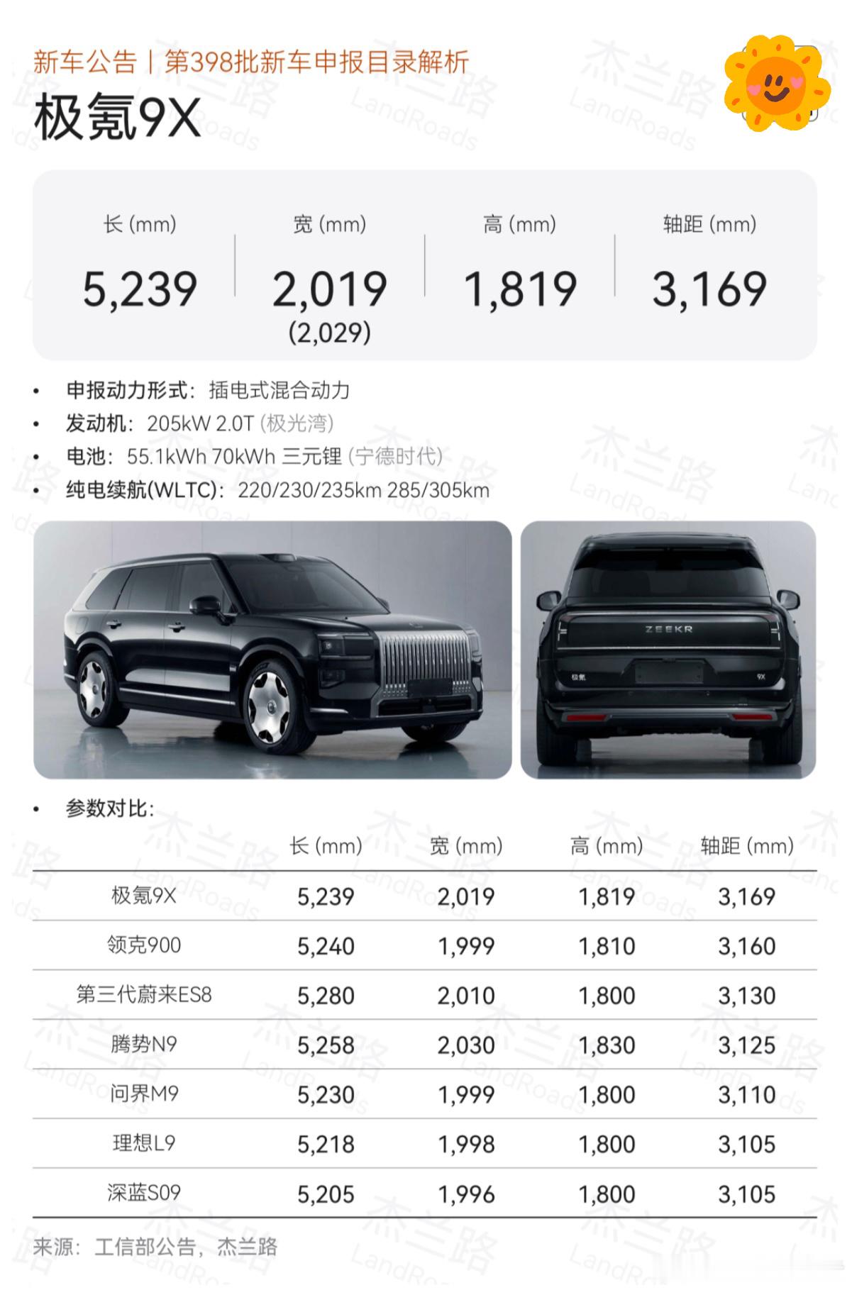 看杰兰路整理的第398批工信部车辆申报信息，感觉新能源大型SUV领域现在竞争太激