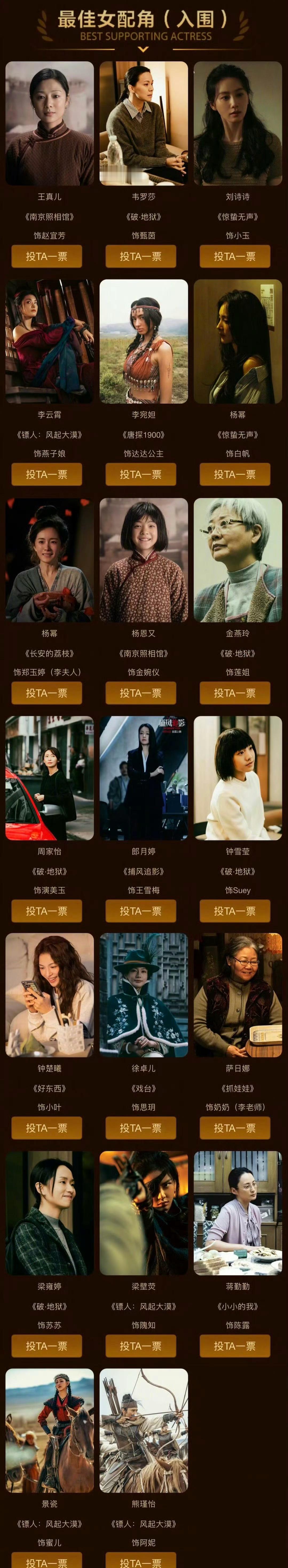 百花奖入围名单公开你投谁了？ 