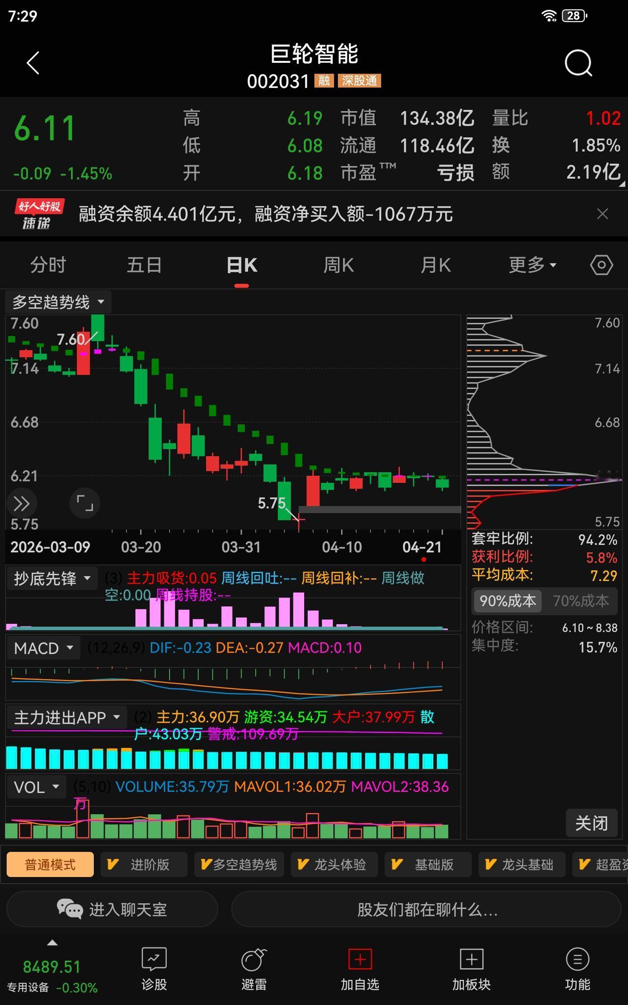 机器人板块的巨轮智能：具备明确扭亏为盈潜力，时间节点与利弊清晰
 
提示：理财有
