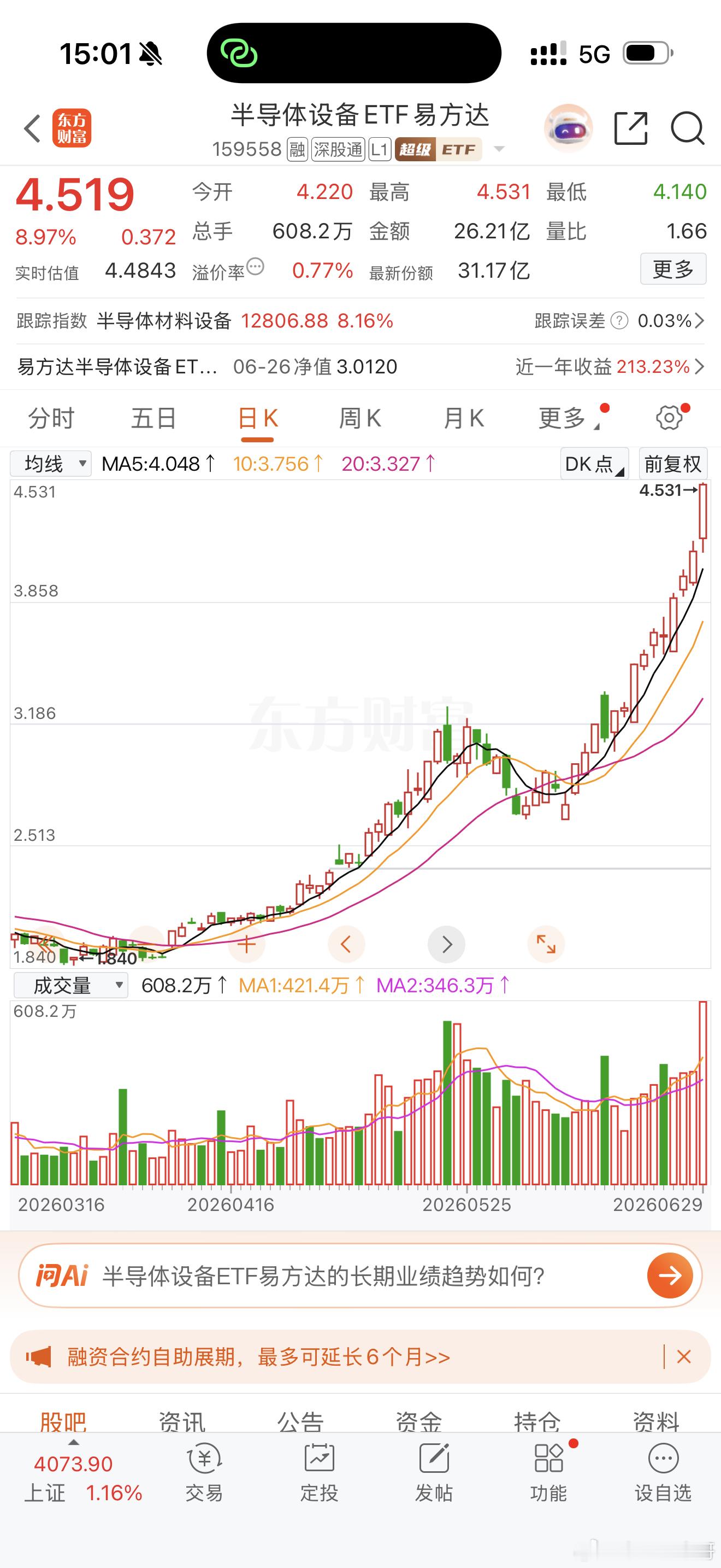 明天会不会继续大涨，已经买入的都评论大涨，没买入的明天继续闭着眼睛买入！ 