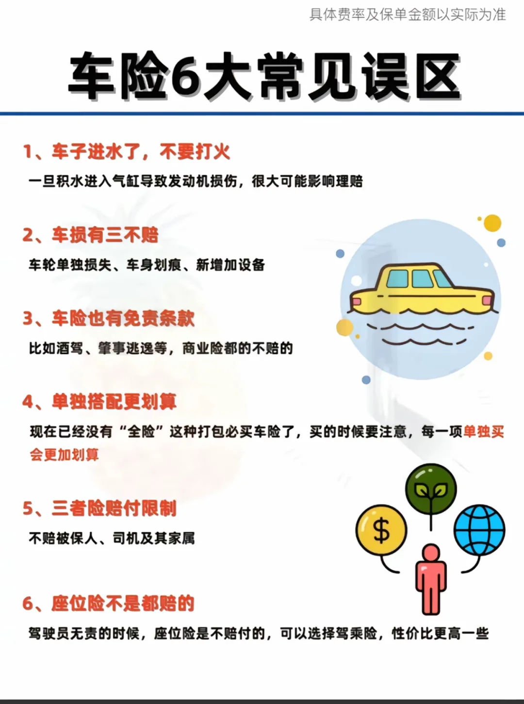 车子进水，一定不要打火！！
