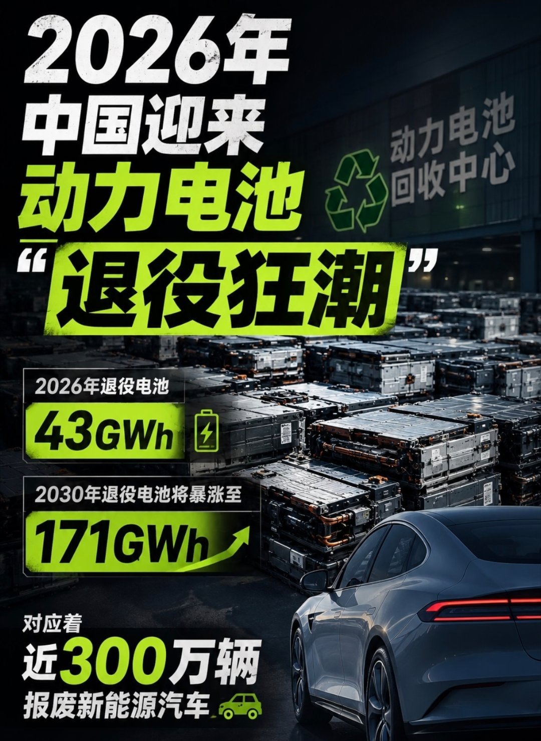 最近网约车电池寿命的话题很火。那对于普通用户来说，手里的新能源车电池超过8年谁来