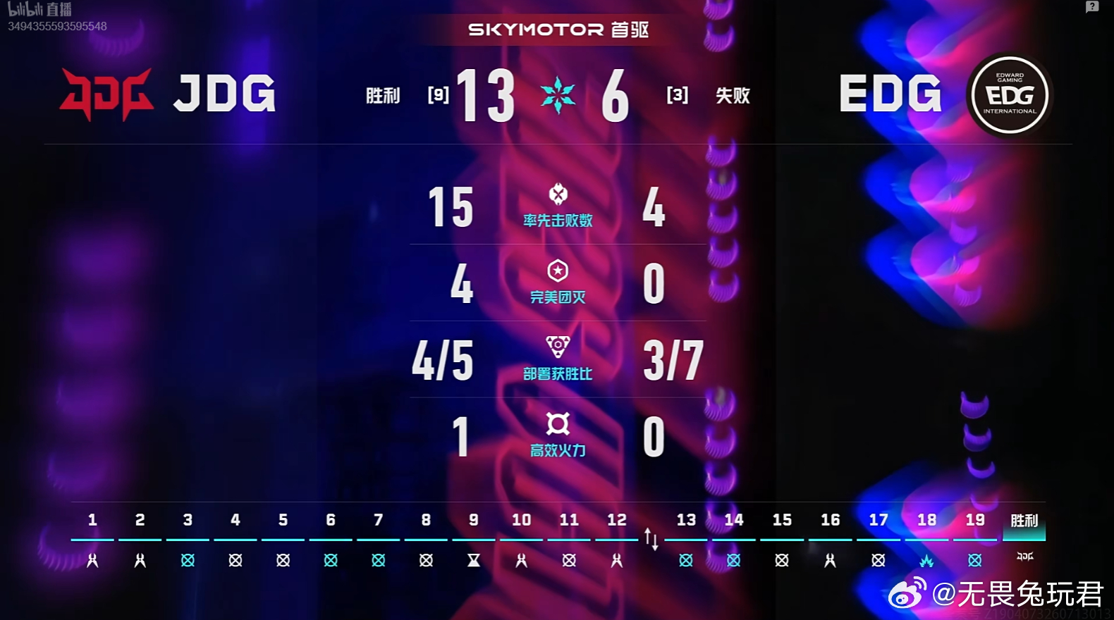 2026VCT CN第二赛段入围赛 | JDG 1-0 EDG图一微风岛屿，JD