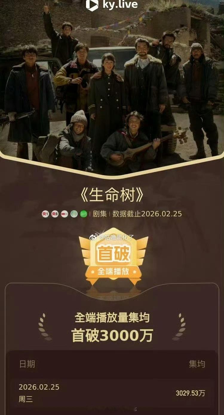 杨紫《生命树》全端集均破3000w啦！好棒