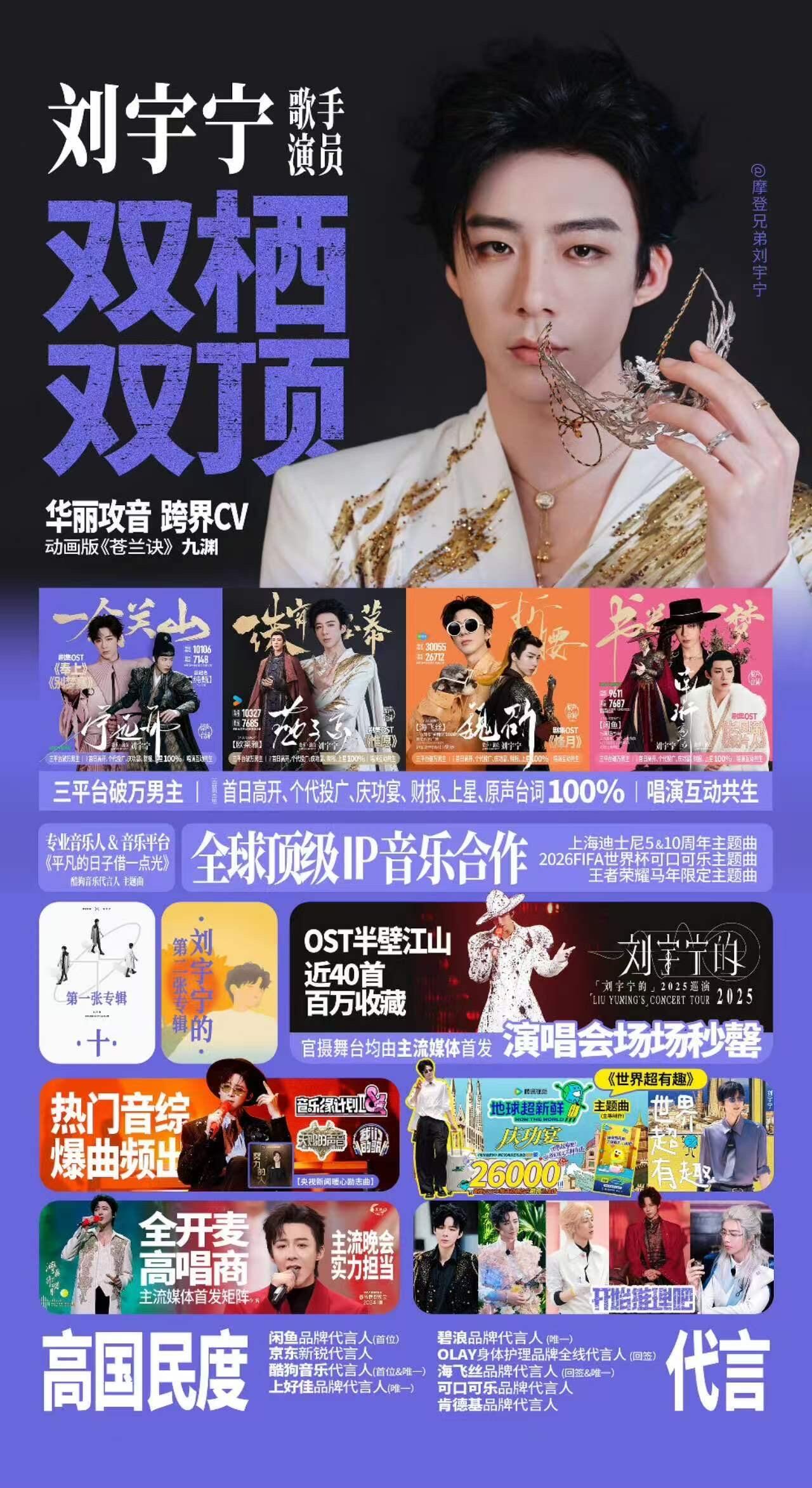 千面角色，一身风骨。百变演员刘宇宁，每一面皆惊艳。一人演绎众生，角色自有力量。刘