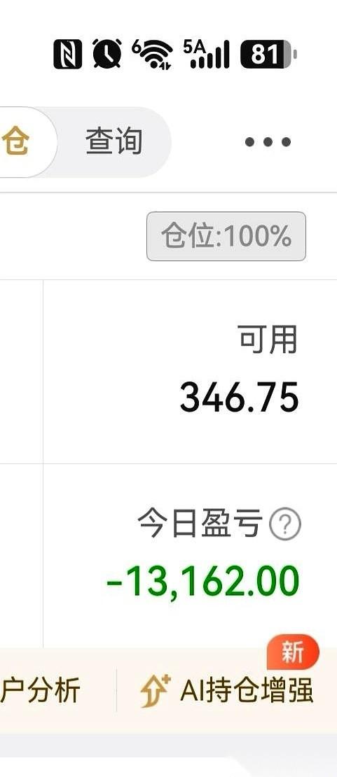 手机屏幕亮了一下，一抹红色跳了出来。账户翻红了。
我的手指就悬在那个“卖出”键上