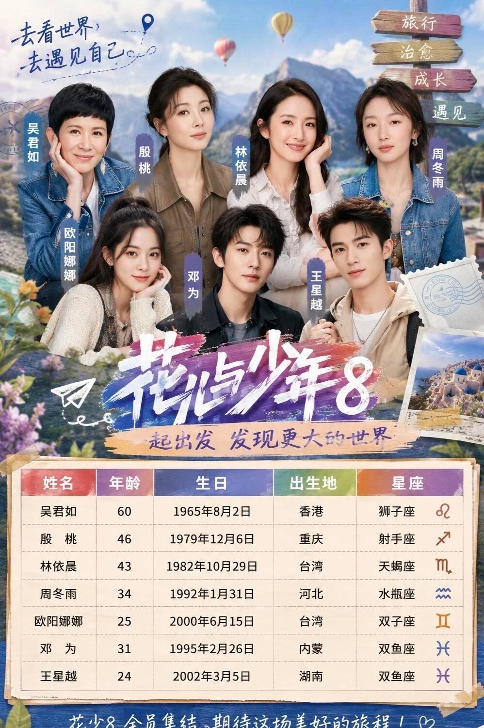 花儿与少年 《花少8》成员年龄全公开！花儿与少年