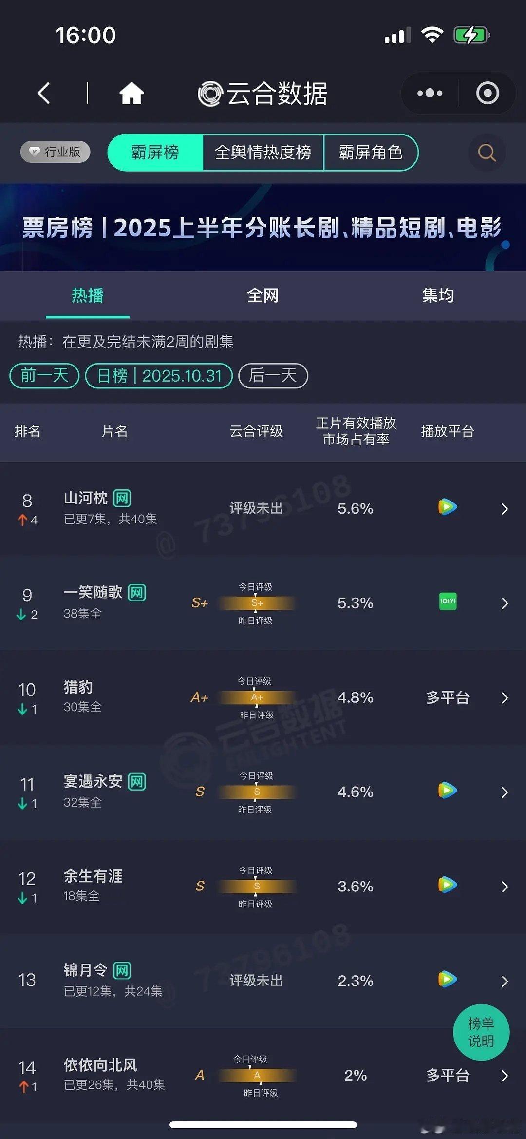 山河枕5.6%山河枕云合5.6%山河枕云合 ​​​