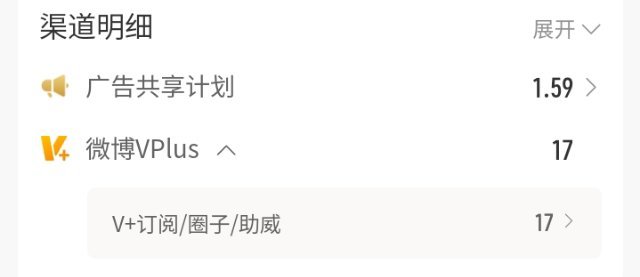卧槽谁给我助威了[疑问][疑问][疑问] ​​​