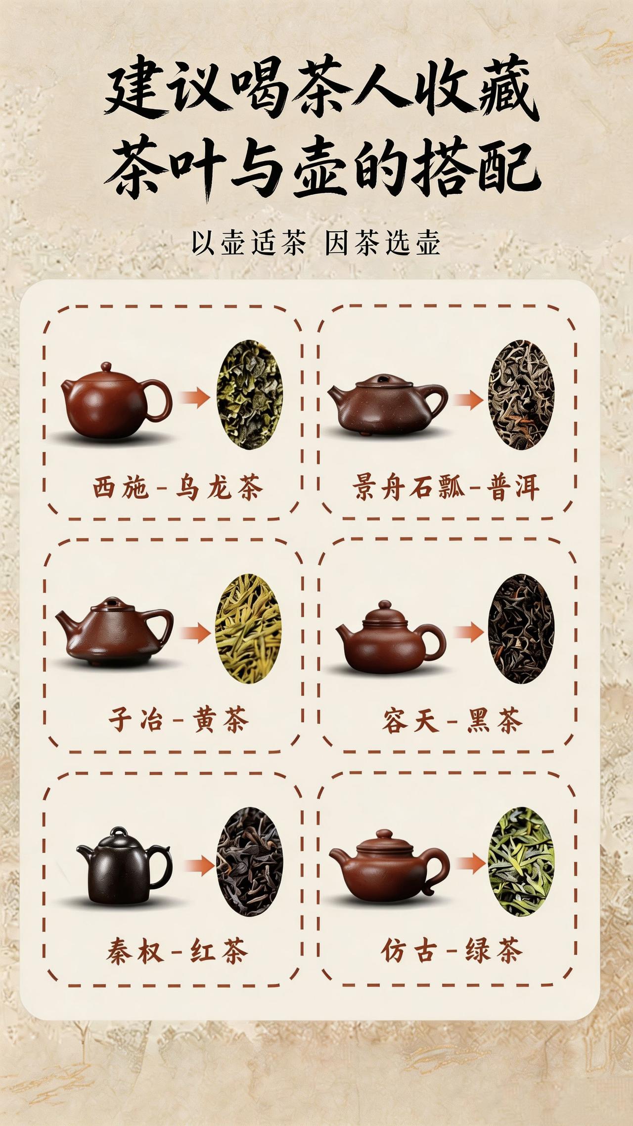 茶叶的绰号，你知道几个？

1.茶中之王——铁观音
2.茶中状元——大红袍
3.