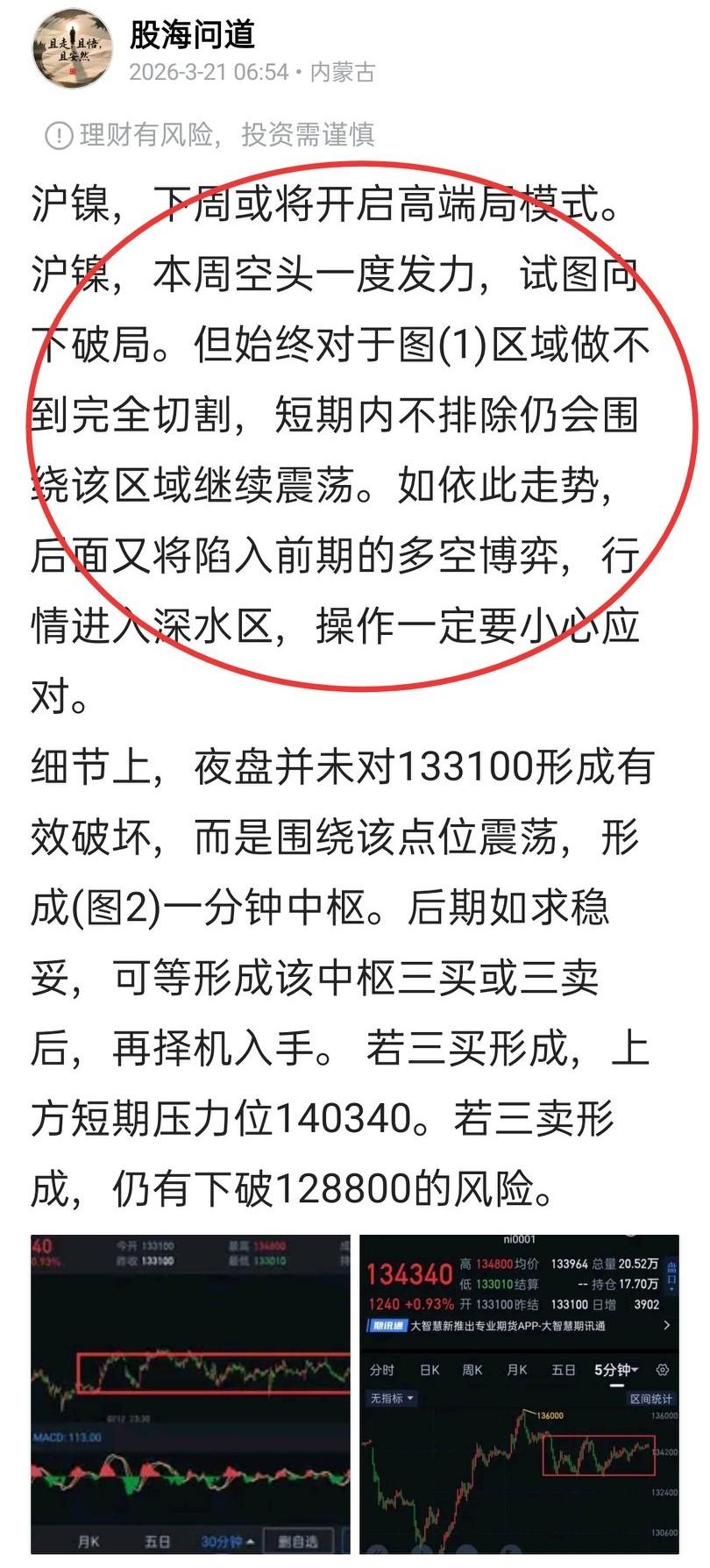 沪镍，水无常形，兵无常势。           下周，沪镍有望破除上周六阐述的多