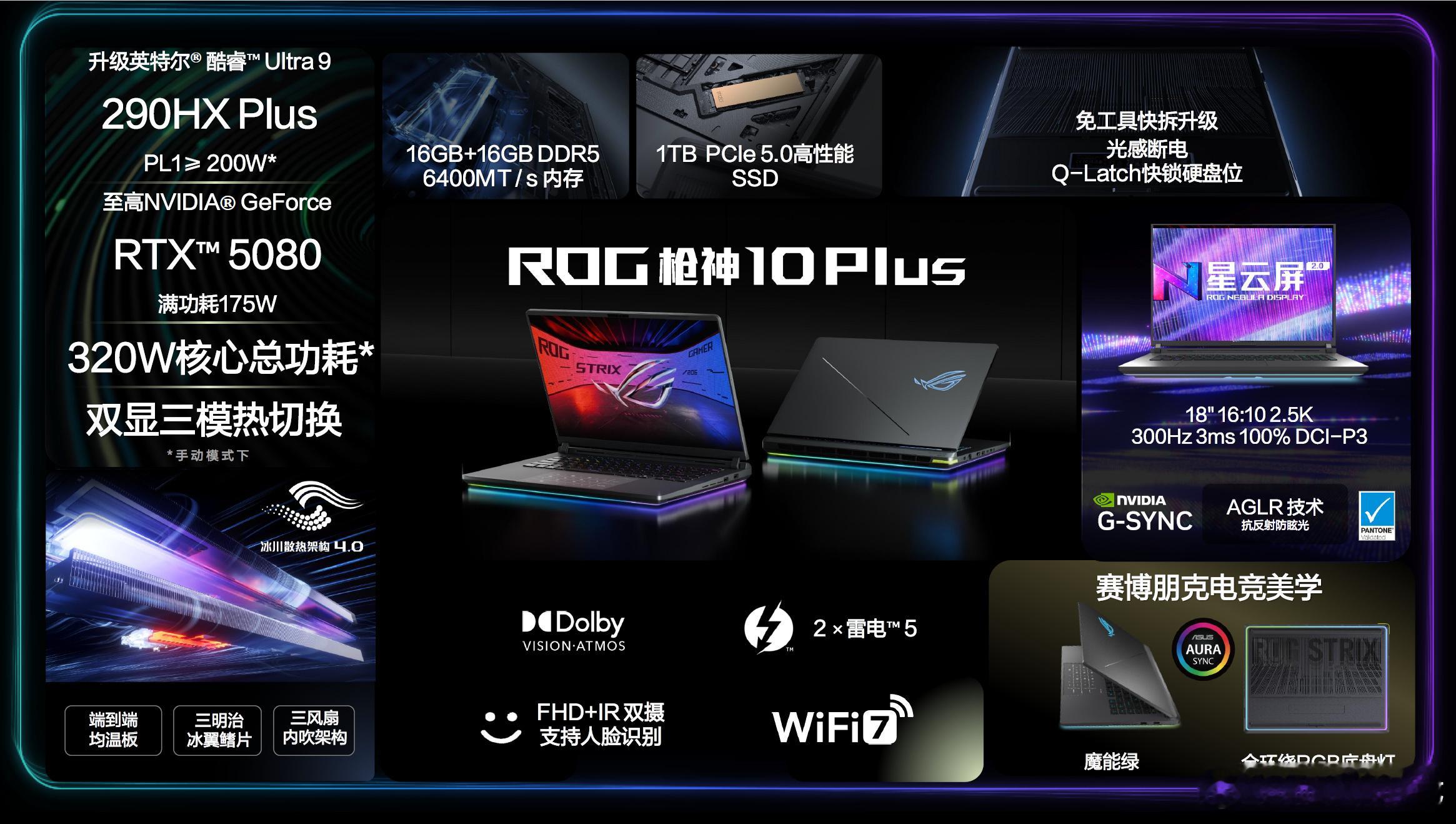 ROG20周年枪神10Plus超竞版在ROG枪神10超竞系列中，18英寸枪神10