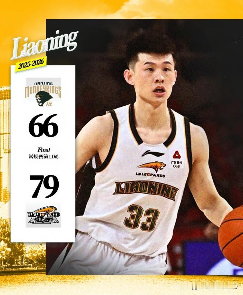辽宁男篮79-66战胜同曦，谁是本场比赛的功臣，谁是罪魁祸首，数据不会说谎！
1