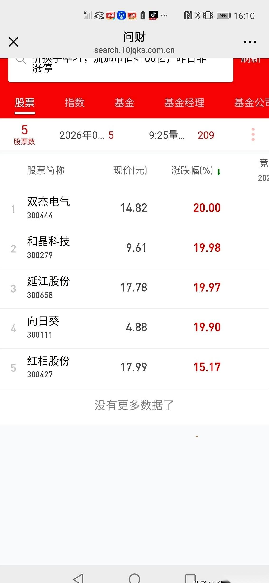 今天这盘面，简直是给我上了一课。
向日葵，竞价涨幅0，开盘直接就躺平了。
结果呢