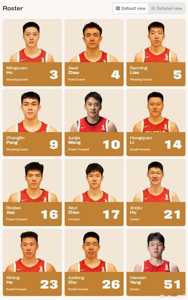 今晚0时，中国男篮将在客场挑战卡塔尔中国男篮[超话]中国篮球[超话] 最终参赛1