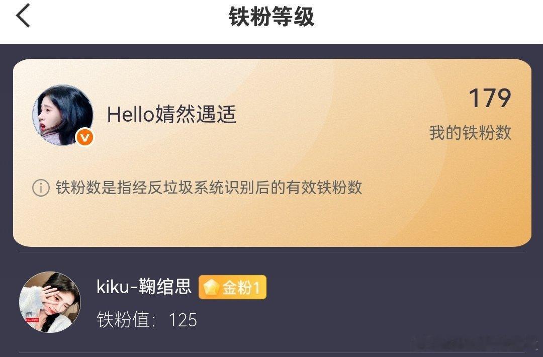 宝宝你先升我金粉第一个