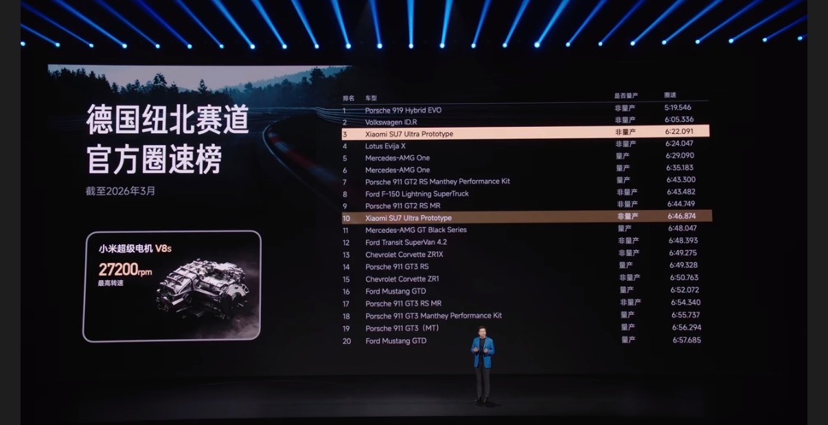 新一代su7 发布会开始啦明天还有新车试驾视频，大家可以期待一下 小米新一代su