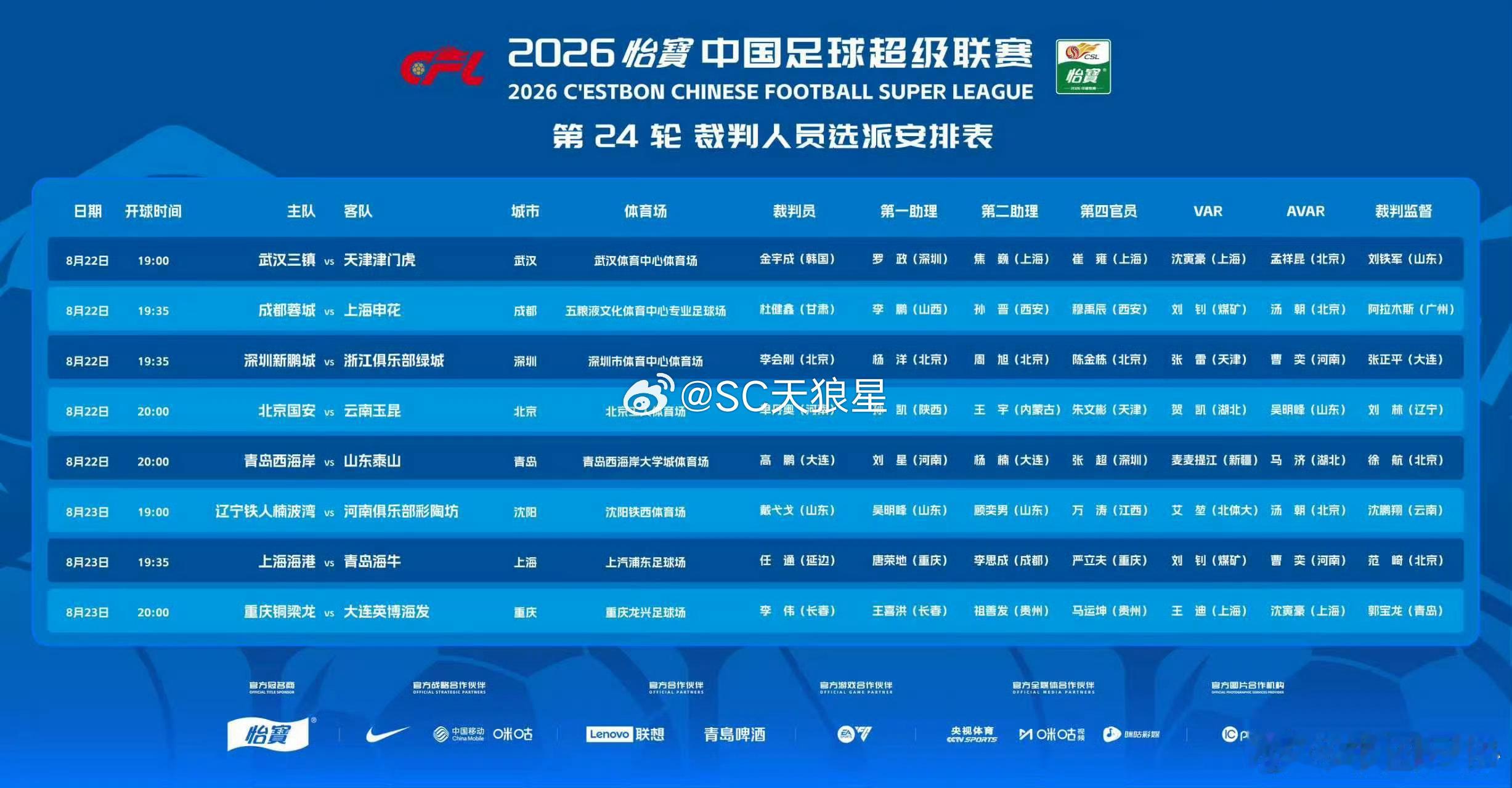 2026中超联赛第24轮【武汉三镇VS天津津门虎】主裁判：金宇成（韩国），第一助